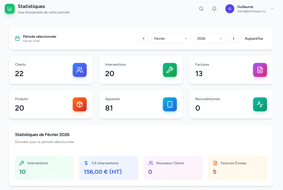 Analytics - SoftRepair
